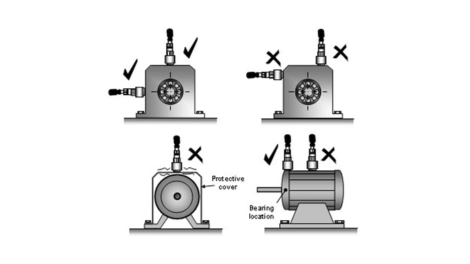 Bagaimana Mengukur Vibration pada Mesin