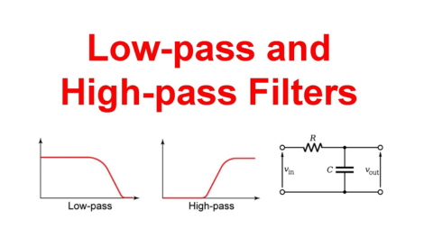 Penggunaan dan Manfaat Filter pada Vibration Meters